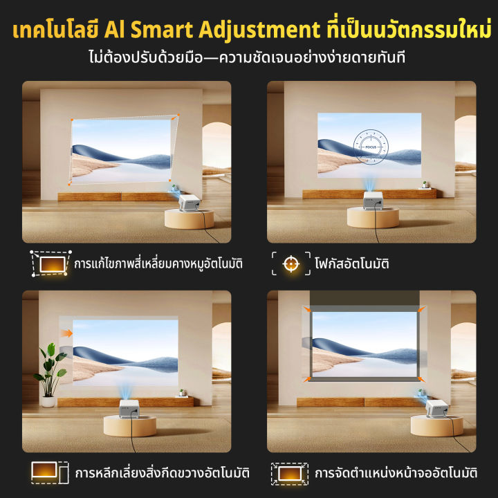 (Preorder)%20XGODY%20Gimbal%20A6%20Pro%20Smart%20Portable%20Projector,%20Android%20TV,%20Native%201080P,%204K%20Support,%20700%20ANSI%20Lumens,%20180%C2%B0%20Rotation,%20Electric%20Focus,%20Auto%20Alignment,%20Home%20Theater%20System%20-%20Image%204