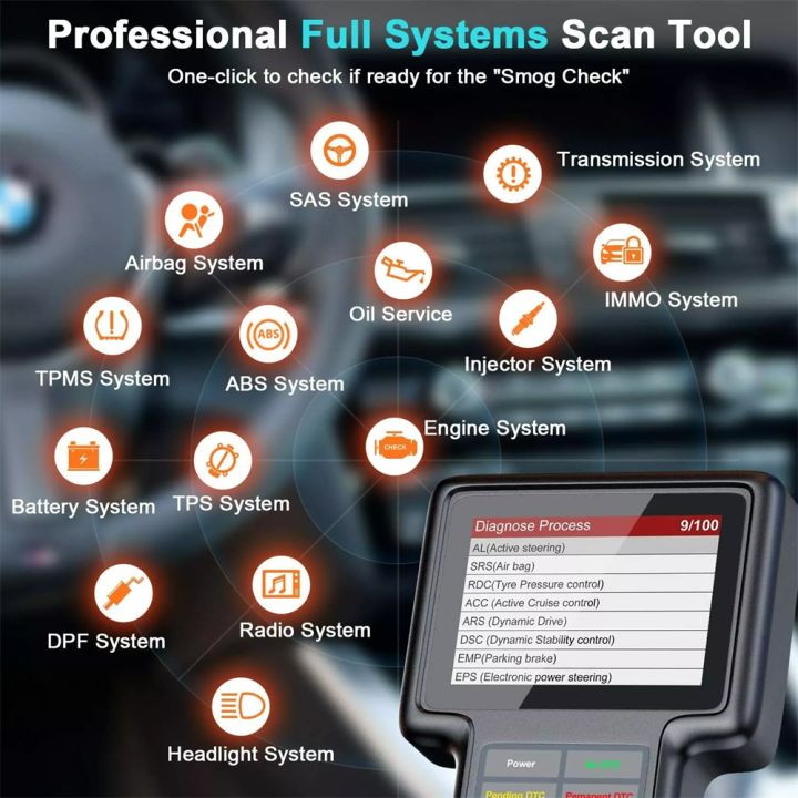 (Preorder)THINKCAR%20ThinkScan%20S02%20OBD2%20Scanner%20for%20BMW%20All%20System%20Scan%20Tool%20with%205%20Resets%20Engine%20Code%20Reader%20Car%20Diagnostic%20Tool%20Free%20Lifetime%20Update%20-%20Image%202