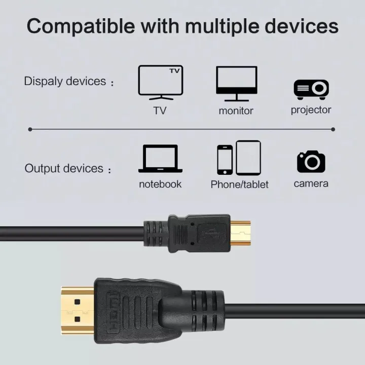 (Preorder)%20HDTV%20TO%20Micro%20HDTV%20Cable%201.5m%20(Black)%20-%20Image%204