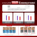(Preorder) Bomi AstaReal Asta Concentrate 6 (30 Capsules) Astaxanthin tightens, smooth, soft, moisturized skin, reduces dark circles.. 