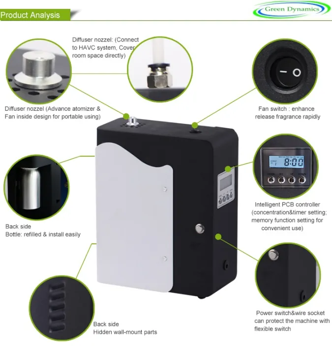 DaVinci360%20%7C%20Programmable%20Wall-Mounted%20/%20HVAC%20Aroma%20Diffuser%20-%20Image%202