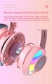 SY-G25 Wired Headphone RGB Lighting Omni-directional Mic Over-Ear Computer Headphone with Cute Cat Ear for E-sport. 