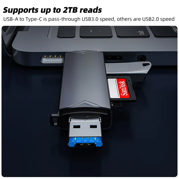 (Preorder)FONKEN%206%20In%201%20OTG%20Type%20C%20Card%20Reader%20SD%20Micro%20Type%20C%20To%20Usb%20USB%20Adapter%20Otg%203.0%20TF%20Card%20USB%20Type%20C%20Card%20Reader%20Converter%20USB%20Flash%20Drive%20-%20Image%205