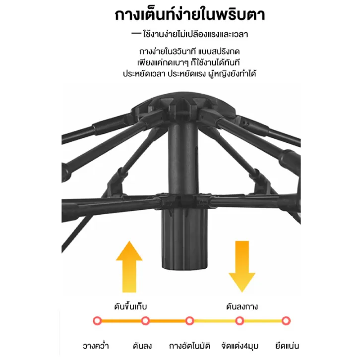 (Preorder)Tent,%20field%20tent,%20tent,%20sleeping%20tent,%20tent,%20automatic%20tent,%20tent,%20large%20tent,%20field%20tent,%20outdoor%20tent,%20hiking%20tent%20for%203-4%20people%20Tent%20%E1%80%9B%E1%80%BD%E1%80%80%E1%80%BA%E1%80%96%E1%80%BB%E1%80%84%E1%80%BA%E1%80%90%E1%80%B2%20-%20Image%207