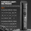 (Preorder)High Quality Flashlight USB Rechargeable LED Light Aluminum Lumen Cycling Light West Front Anti-glare MTB Road Bike Flashlight Round Headlight စက်ဘီးမီး. 