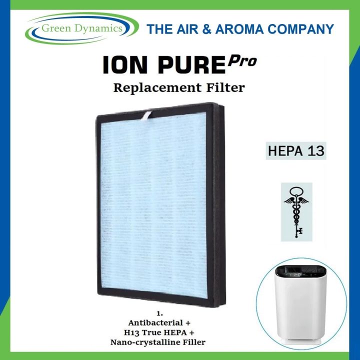 (ION PURE Pro Air Purifier) Replacement Filter (Antibacterial+ H13 HEPA + Nano-Crystalline Filter)