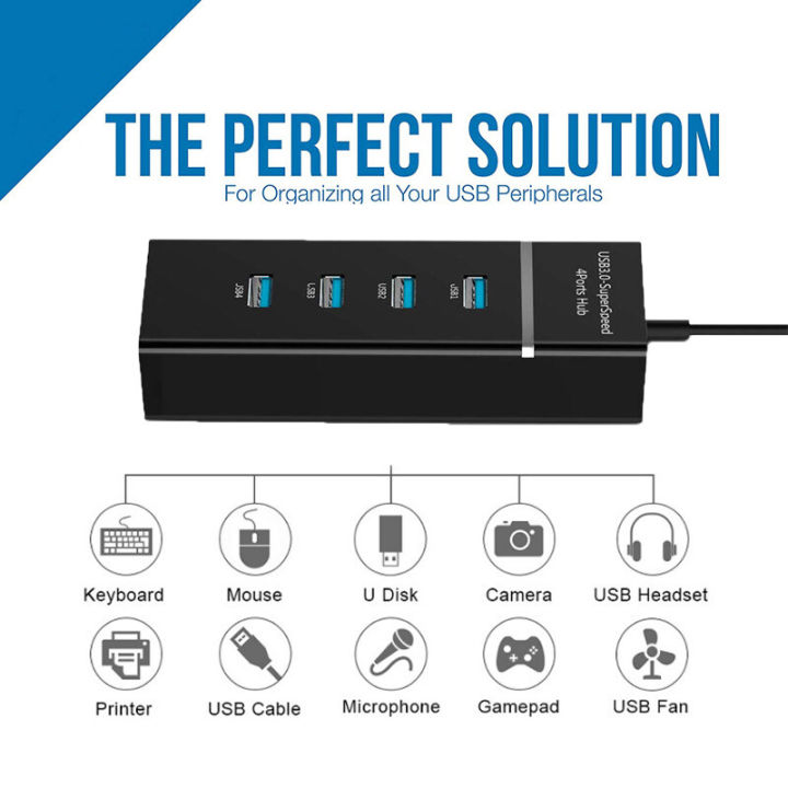 Usb3.0%20Hub%204-Port%20High-Speed%20USB%20Splitter%20-%20Image%204