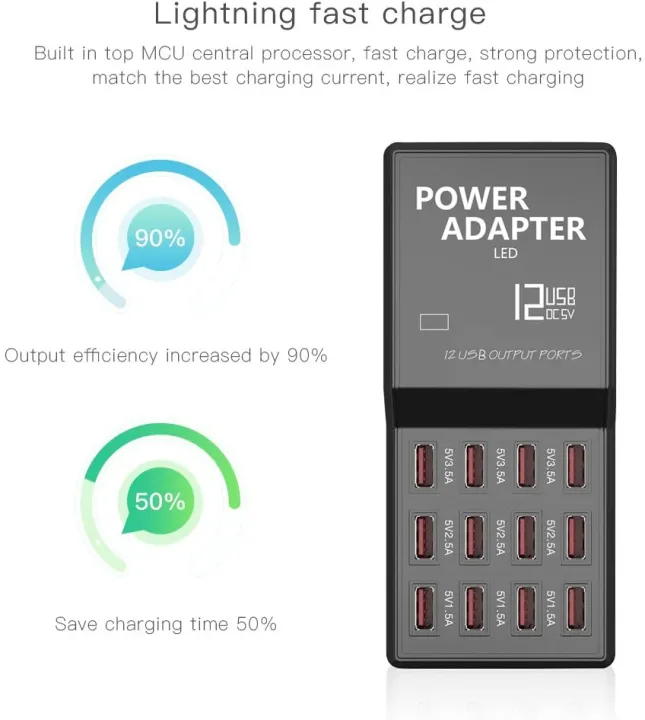 5V%203.5A%202.1A%2012Port%20Multi%20USB%20Charger%20USB%20Charging%20Station%20Dock%20Intelligent%20Fast%20Charger%20-%20Image%202