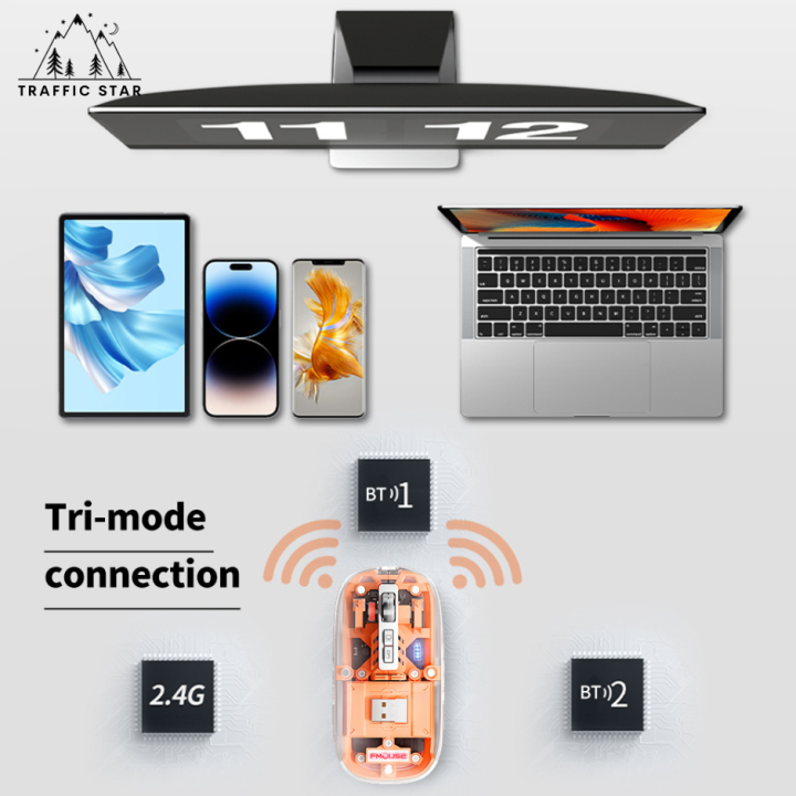 Multi%203%20Device%20Mode%20Wireless%20Mouse%20Transparent%20Computer%20Mice%20Dual%20BT5.1%202.4G%20Adjustable%20DPI%20Magnetic%20Removable%20PC%20PS4%20PS5%20Silent%20Mouse%20-%20Image%204