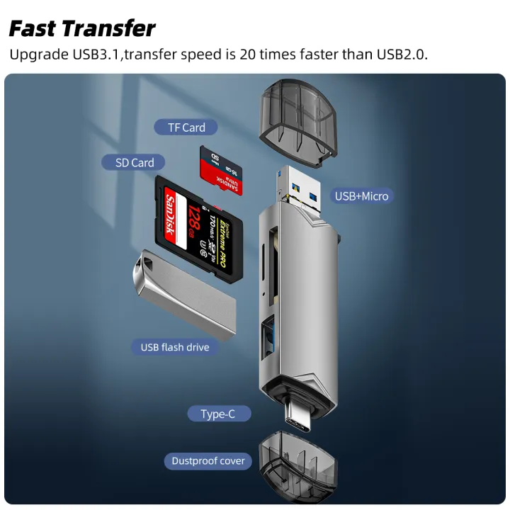 (Preorder)FONKEN%206%20In%201%20OTG%20Type%20C%20Card%20Reader%20SD%20Micro%20Type%20C%20To%20Usb%20USB%20Adapter%20Otg%203.0%20TF%20Card%20USB%20Type%20C%20Card%20Reader%20Converter%20USB%20Flash%20Drive%20-%20Image%206