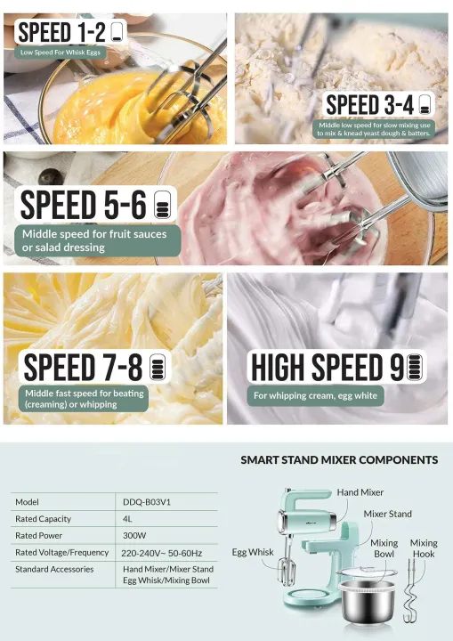 BEAR%20DIGITAL%204L%20STAND%20MIXER%20WITH%20STAINLESS%20STEEL%20BOWL%20(DDQ-B03V1)%20-%20Image%205