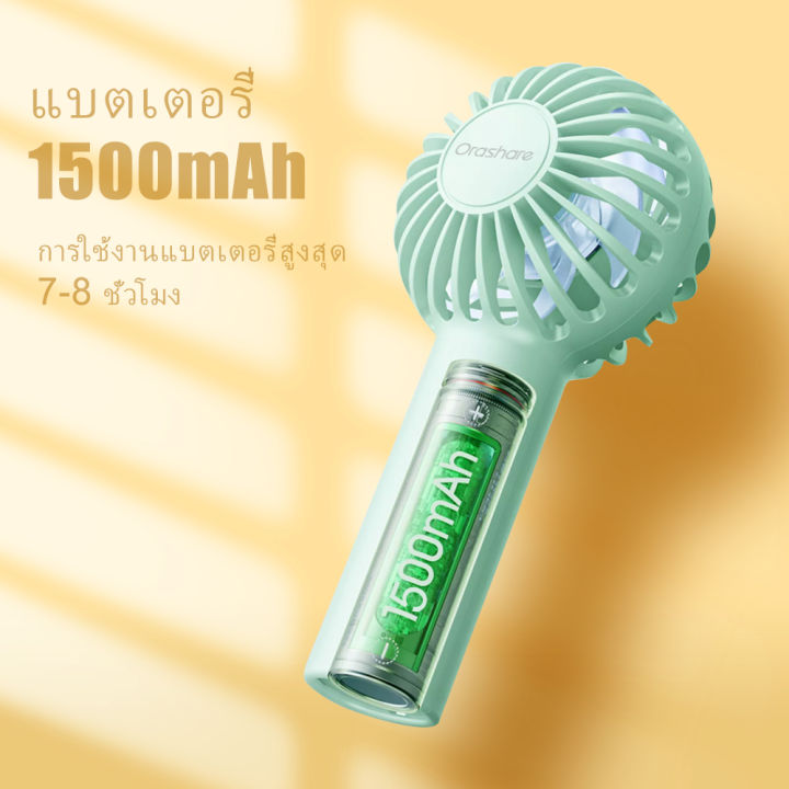 (Preorder)%20Orashare%20HF02%20Portable%20fan,%20handheld%20fan,%20mini%20fan,%201500mAh%20battery,%203%20gears%20wind%20speed,%20rechargeable,%20strong%20wind%20%E1%80%A1%E1%80%AC%E1%80%B8%E1%80%9E%E1%80%BD%E1%80%84%E1%80%BA%E1%80%B8%E1%80%9C%E1%80%80%E1%80%BA%E1%80%80%E1%80%AD%E1%80%AF%E1%80%84%E1%80%BA%E1%80%95%E1%80%94%E1%80%BA%E1%80%80%E1%80%AC%20-%20Image%209