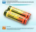18650 rechargeable lithium battery 2800mah 3.7-4.2V lithium battery. 