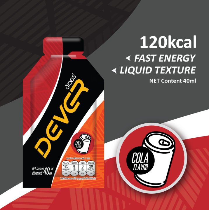 Energy%20Gel.%20Product%20of%20Thailand.%20Energy%20Gel%20for%20cycling,%20running%20and%20other%20sports%20-%20Image%205