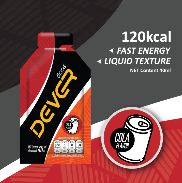 Energy%20Gel.%20Product%20of%20Thailand.%20Energy%20Gel%20for%20cycling,%20running%20and%20other%20sports%20-%20Image%205