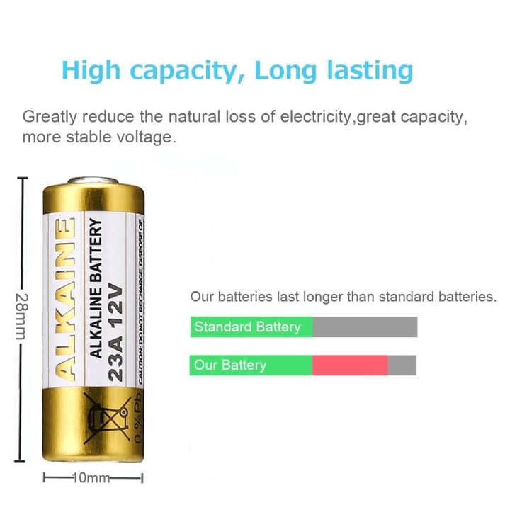 %F0%9F%94%8B%20GP%2023A%2012V%20Alkaline%20Battery%20%7C(A23/V23GA/MN21)%F0%9F%92%A1%20-%20Image%205