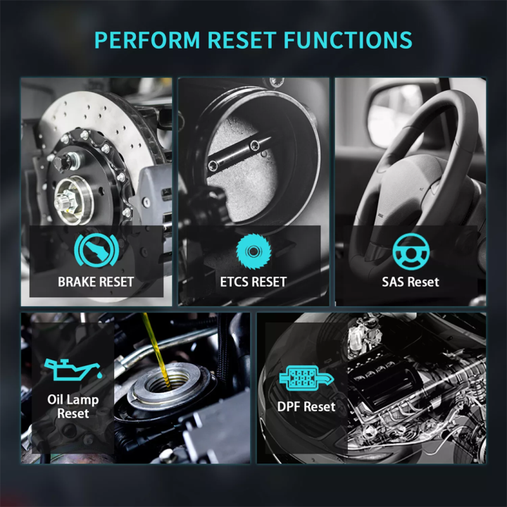 (Preorder)THINKCAR%20ThinkScan%20S02%20OBD2%20Scanner%20for%20BMW%20All%20System%20Scan%20Tool%20with%205%20Resets%20Engine%20Code%20Reader%20Car%20Diagnostic%20Tool%20Free%20Lifetime%20Update%20-%20Image%203