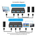 2 in 1 Out 2 Port VGA Selector Box VGA/SVGA Manual Sharing Selector Switch Box Switcher Splitter. 
