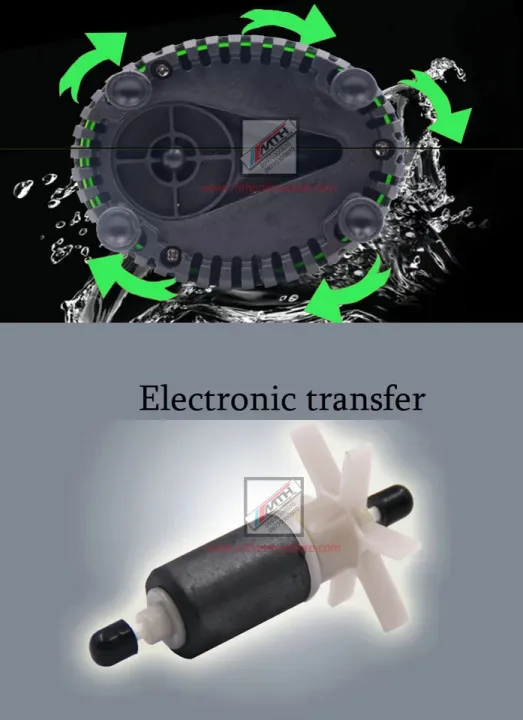 Water%20Pump%20100%20Watts%20-%20Image%206