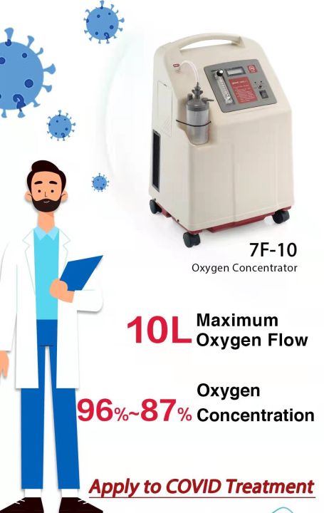 yuwell%20Oxygen%20Concentrator%205%20Litre%20with%20Nebulizing%20Function(Model-7F-5W)%20-%20Image%204