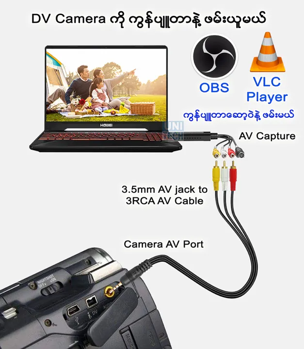 EasyCAP%20AV%20Video%20Capture%20-%20Image%204