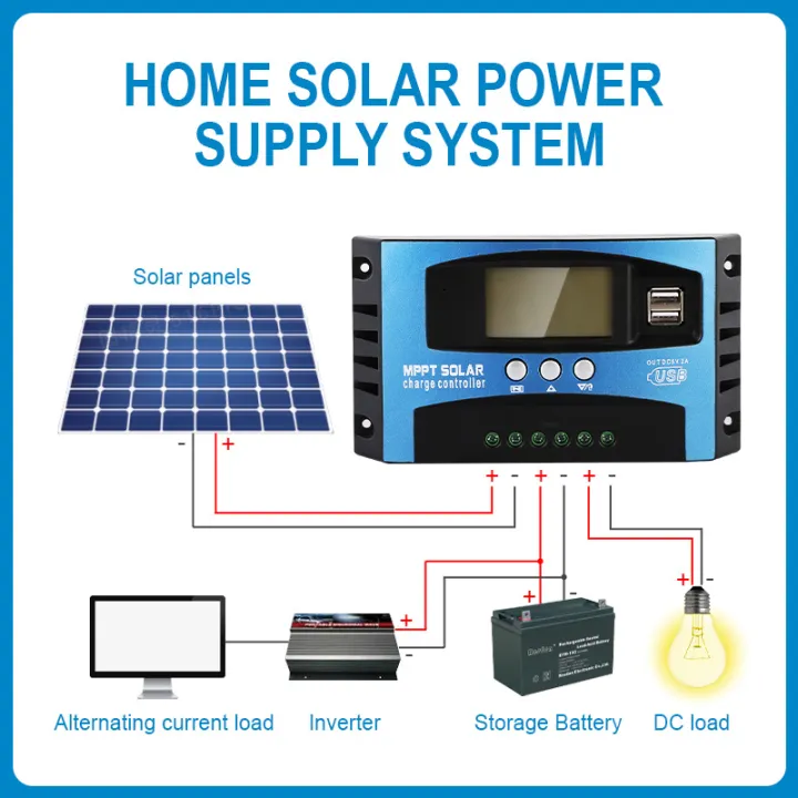 12V24V%20PWM%20solar%20panel%20controller%20automatic%20voltage%20regulator%2010A%20-%20100A%20system%20connection%20-%20Image%204
