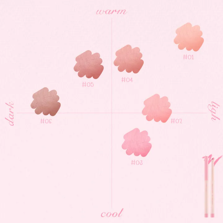 (Preorder)Meilinda%20Fitting%20Lip%20Shaper%20Mc2074%20Soft%20Lip%20Liner%20Pencil%20Draws%20the%20Outline%20and%20Blurs%20the%20Lips%20to%20Make%20Them%20Look%20More%20Beautiful.%20-%20Image%204