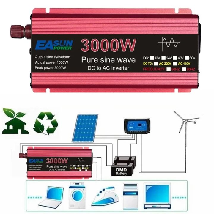iBis_%20EASUN%20Power%20Pure%20Sine%20Wave%20Inverter%2012V%20to%20220V%203000W%20Transformer%20-%20Image%204