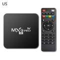 4K MAX ANDROID TV BOX. 