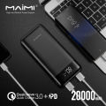 (Preorder) Maimi Power bank 20000 mAh (Maimi model Mi18) Quick Charge backup battery LED battery percentage. 
