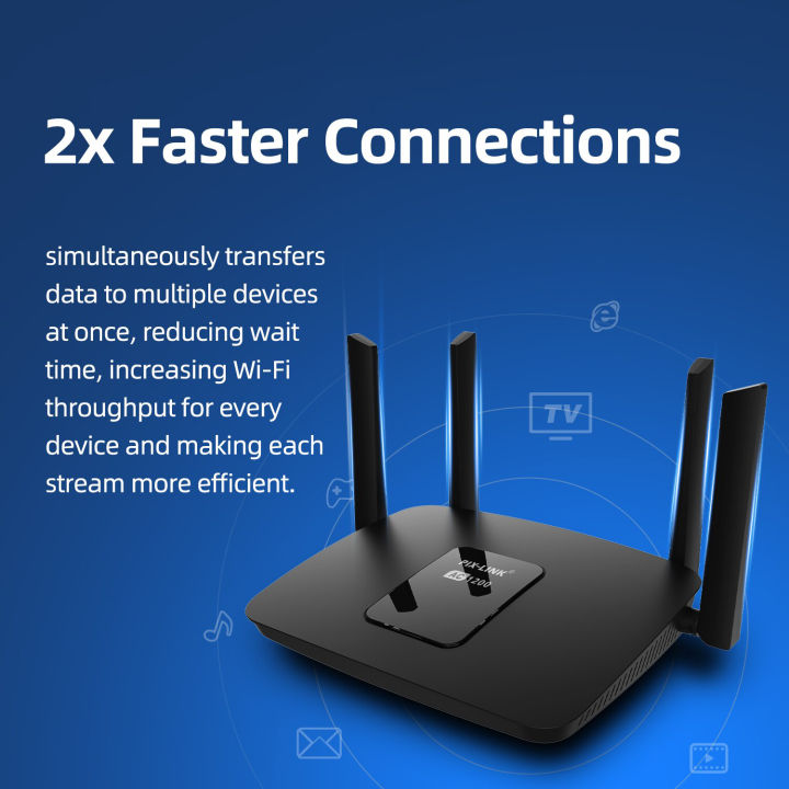 PIXLINK%20AC1200%20Wifi%20Router%20Gigabit%202.4G%205.0GHz%20Dual-Band%201200Mbps%20Wireless%20Router%20Wifi%20RPT%20With%204%20High%20Gain%20Antennas%20-%20Image%207