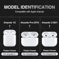 (Preorder)Sanptoch Switch Lock Case For Apple Airpods 4/Pro2/Pro/3rd/2nd/1st Generation Armor Military Full Cover Wireless Earphone Shockproof Protective Case With Keychain. 