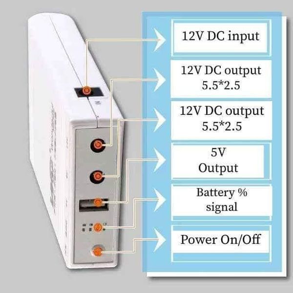 WGP%20Mini%20UPS%20Power%20Bank%2010400%20mAh%20-%20Image%202