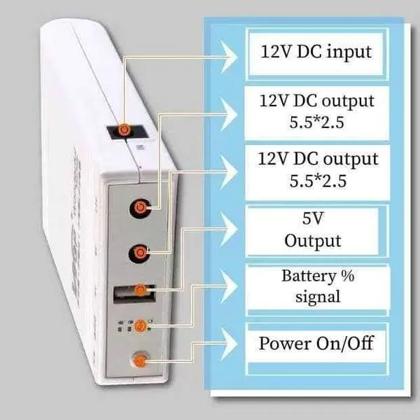 WGP%20Mini%20UPS%20Power%20Bank%2010400%20mAh%20-%20Image%202