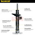 (Preorder) Monroe Rear Shock Absorber for Toyota Camry ACV50 2012-2018 / 744292SP / 744293SP. 