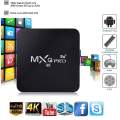 4K MAX ANDROID TV BOX. 