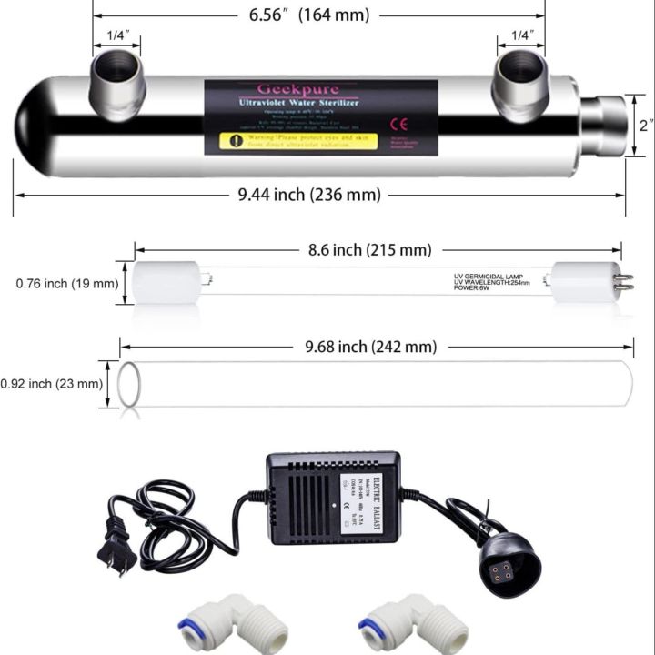 6%20Watt%20UV%20Lamp%20Set%20#%20%20For%20RO%20Water%20Purification%20System.%20UV%20%E1%80%99%E1%80%AE%E1%80%B8%E1%80%81%E1%80%BB%E1%80%B1%E1%80%AC%E1%80%84%E1%80%BA%E1%80%B8%20%E1%80%A1%E1%80%85%E1%80%AF%E1%80%B6%E1%80%9C%E1%80%AD%E1%80%AF%E1%80%80%E1%80%BA%20%E1%81%81%E1%80%85%E1%80%AF%E1%80%B6%E1%80%85%E1%80%AC%20#%20%20%E1%80%9B%E1%80%B1%E1%80%9E%E1%80%94%E1%80%B7%E1%80%BA%E1%80%85%E1%80%80%E1%80%BA%20%E1%80%9A%E1%80%B0%E1%80%97%E1%80%AE%20%E1%80%99%E1%80%AE%E1%80%B8%E1%80%81%E1%80%BB%E1%80%B1%E1%80%AC%E1%80%84%E1%80%BA%E1%80%B8%20-%20Image%203
