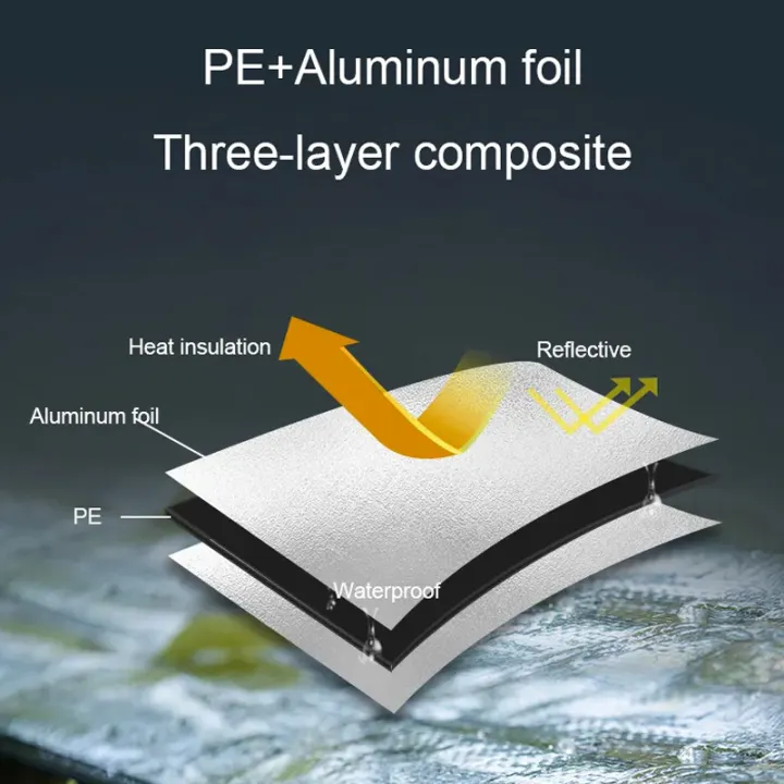 Waterproof%20Camping%20Mat%20-%20Naturehike%20-%20Image%202