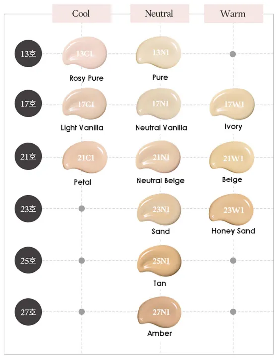 Etude%20House%20Double%20Lasting%20Foundation%20Honey%20Sand%2023W1%20SPF35/PA++%2030g.%20-%20Image%204