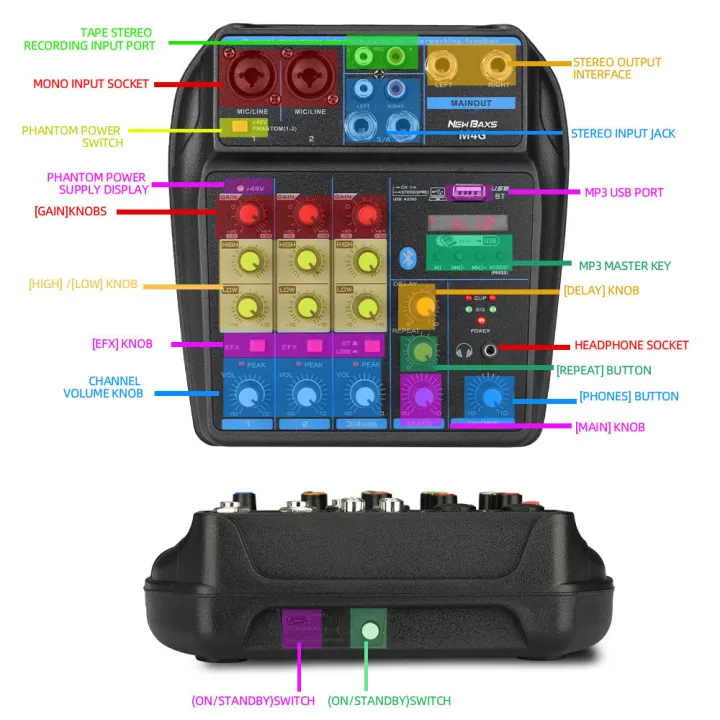 (Preorder)Newbaxs%20M4G%20professional%20audio%20mixer%204%20channel%2048V%20Phantom%20Power%20USB%20interface%20Bluetooth%20home%20live%20use%20professional%20audio%20equipment%20100%25%20genuine%20warranty%20-%20Image%206