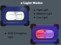 Portable Rechargeable LED Light with Power Bank. 