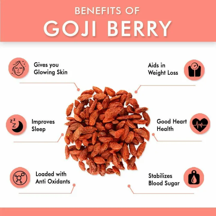 Organic%20Sun%20Dried%20Goji%20Berry%20250g,%20Wolfberry,%20Antioxidant%20Nourish%20-%20Image%206