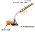 Welding Gas Torch. 