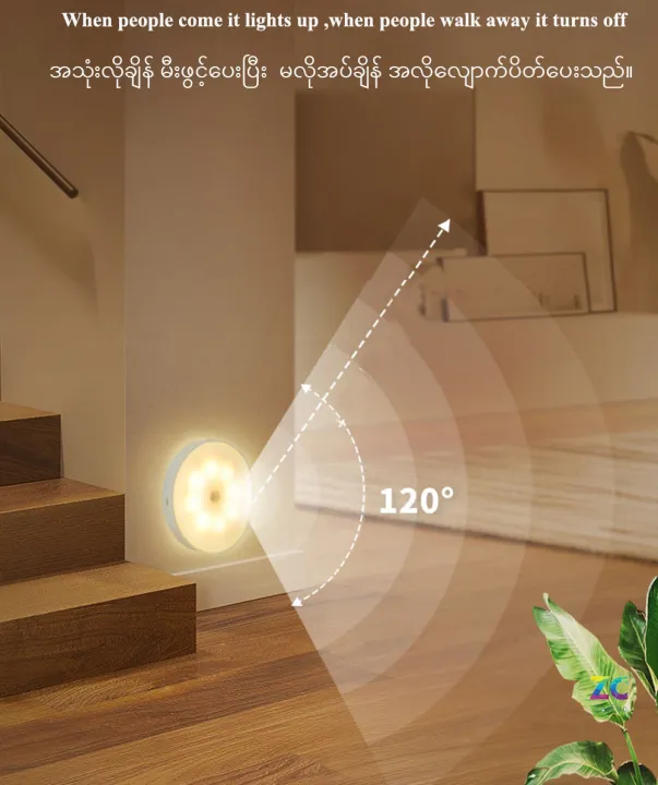 Intelligent%20Human%20Body%20Induction%20Lamp%20LED%20Night%20Light%20-%20Image%204