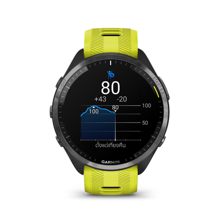 (Preorder)%20Garmin%20Forerunner%20965%20Series%20Smartwatch%20Smartwatch%20by%20Pro%20Gadgets%20-%20Image%206