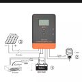 PowMr MPPT 30A Solar Charge Controller. 