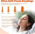 4Pairs Soft Foam Earplugs Noise Cancelling Ear Plugs for Sleeping, Shooting, Snoring, Mowing Noise Reduction, Reusable Ear Plugs for Noise Reduction. 