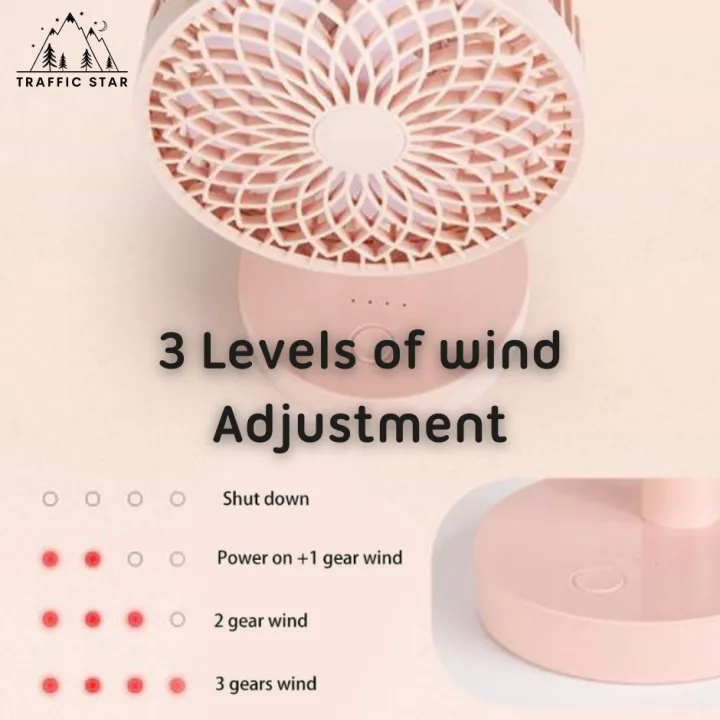 Rotating%20Rechargeable%20Mini%20Stand%20Fan%20(%E1%80%A1%E1%80%B1%E1%80%AC%E1%80%BA%E1%80%90%E1%80%AD%E1%80%AF%20%E1%80%9C%E1%80%BE%E1%80%8A%E1%80%B7%E1%80%BA%E1%80%9E%E1%80%B1%E1%80%AC%20%E1%80%85%E1%80%AC%E1%80%B8%E1%80%95%E1%80%BD%E1%80%B2%E1%80%90%E1%80%84%E1%80%BA%E1%80%95%E1%80%94%E1%80%BA%E1%80%80%E1%80%AC%E1%80%A1%E1%80%9E%E1%80%B1%E1%80%B8)%20-%20Image%205