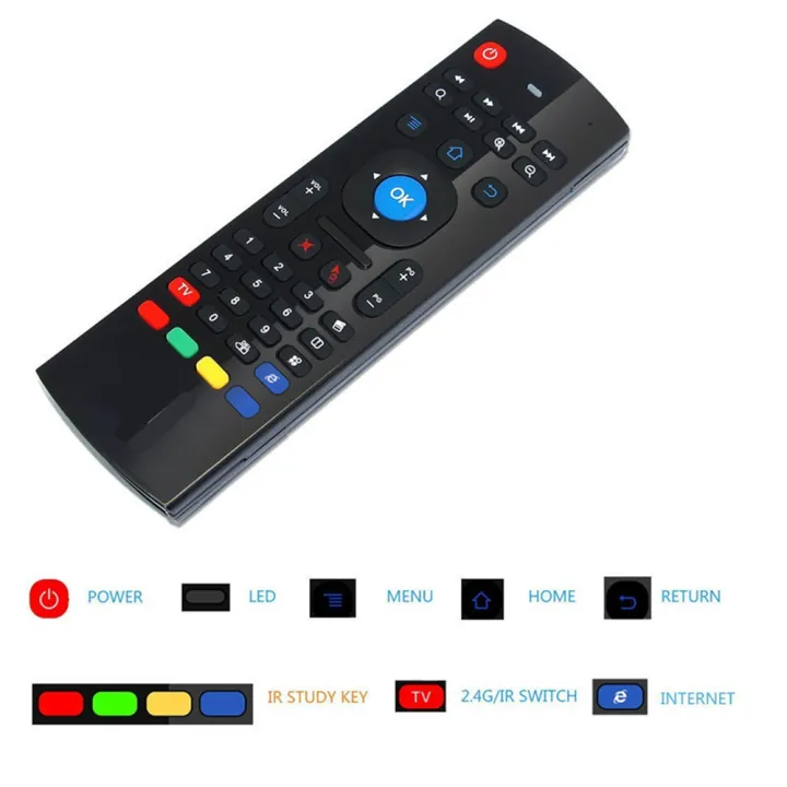 MX3%20Air%20Mouse%20Remote%20-%20Image%206