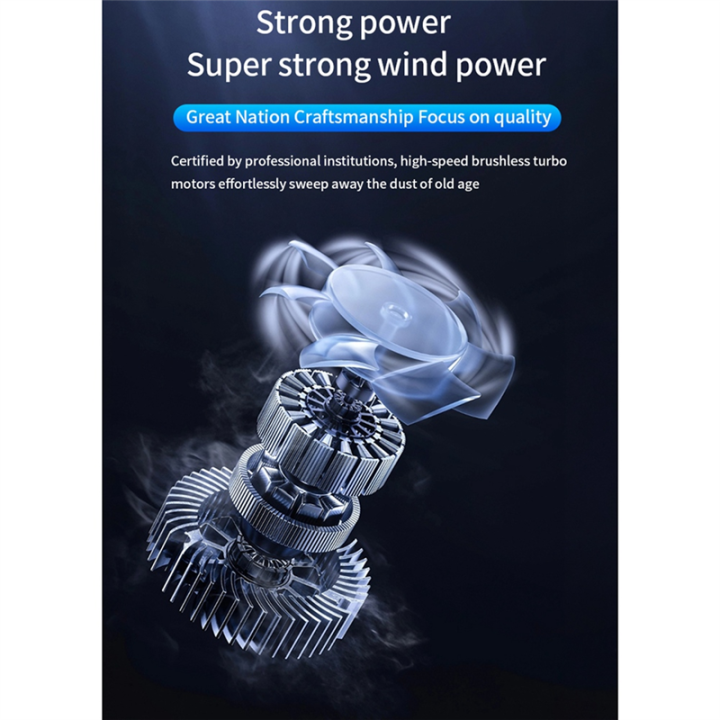 Powerful%20Handheld%20Electric%20Air%20Blower,%20110000RPM%20Turbo%20Jet%20Fan%20with%20Brushless%20Motor,%20Rechargeable%20Violent%20Air%20Dryer%20-%20Image%202